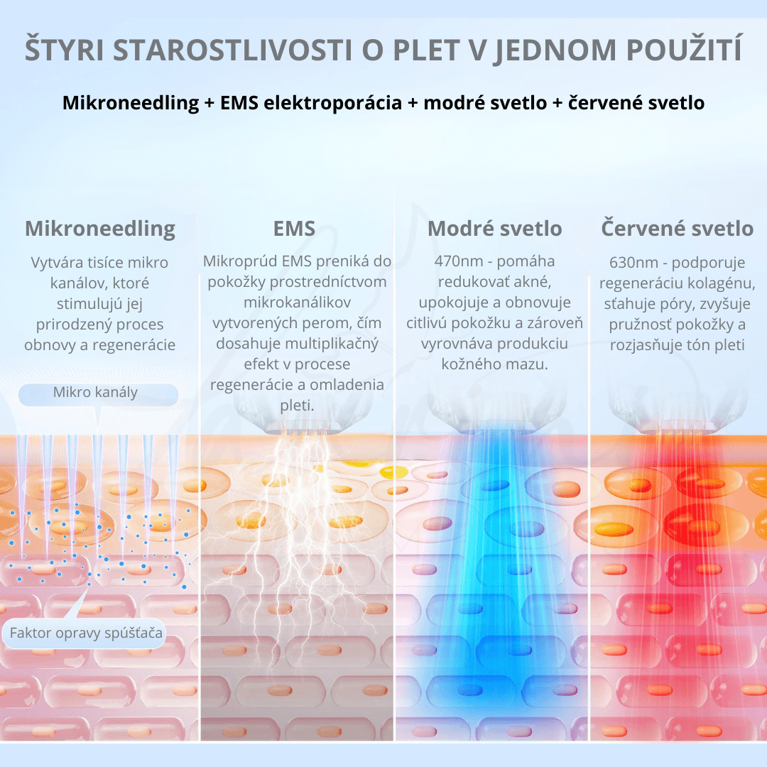 Dermapen na Mikroneedling s EMS a LED Terapiou (2023) – Obrázok 7