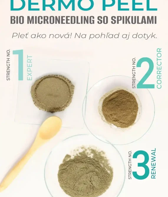 Plagát DERMO PEEL Bio microneedling A3